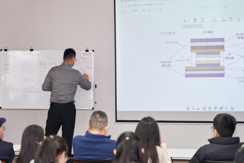 Formazione sulla conoscenza professionale LCM