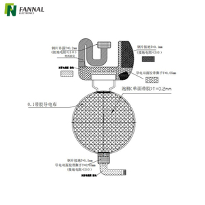 Modulo display AMOLED rotondo da 1,43' per applicazioni smartwatch
