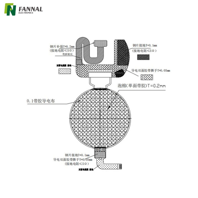 Modulo display AMOLED rotondo da 1,43' per applicazioni smartwatch